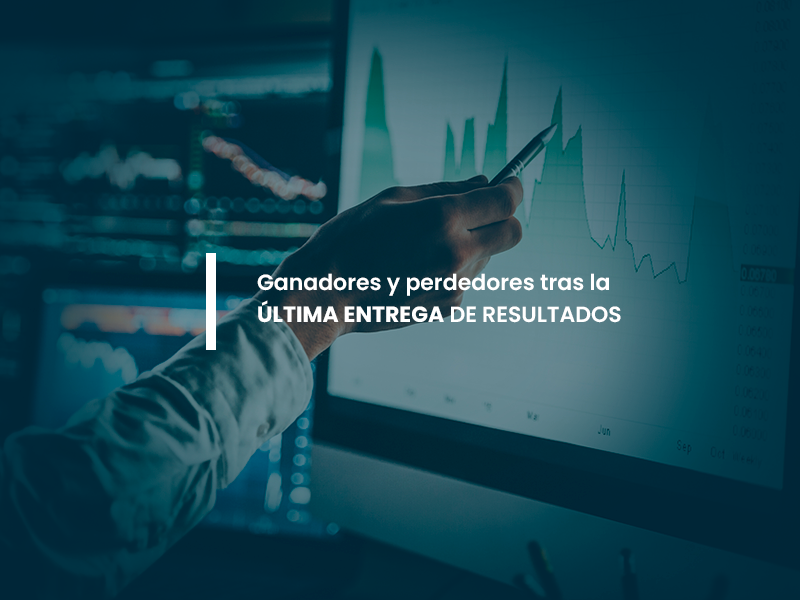 Empresas en perdidas y empresas triunfantes febrero de 2024 Empresas en perdidas y empresas triunfantes febrero de 2024